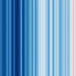 不是科學家也能了解全球暖化  「氣候條紋」引起全球注目