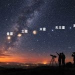 六星連珠2月底出現,肉眼可見別錯過這場罕有天象