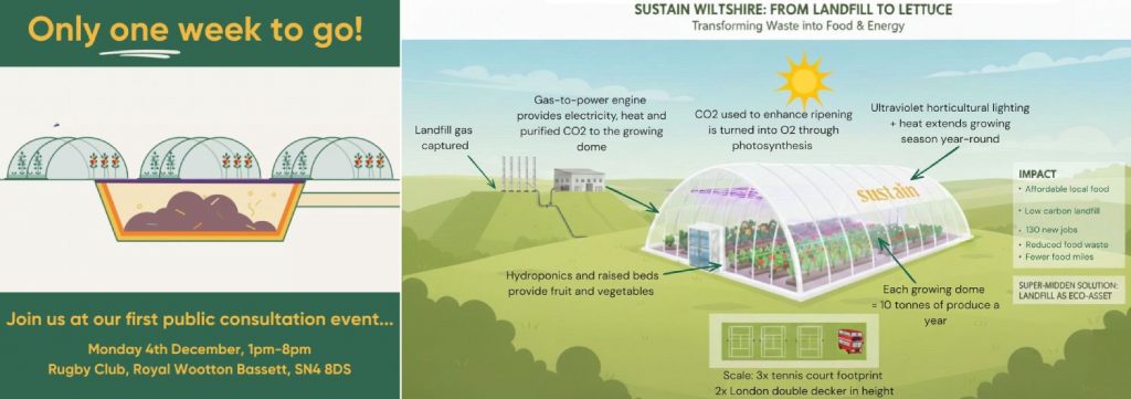 植物吸收二氧化碳,經光合作用,釋出氧氣。紫外線燈加上溫度調節,令全年的種植時間增長。